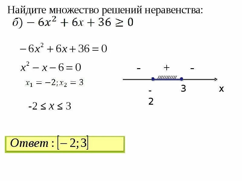 Какой промежуток является множеством решений неравенства. Решение неравенств. Решение неравенств методом интервалов. Решение целых неравенств. Множество целых решений неравенства.