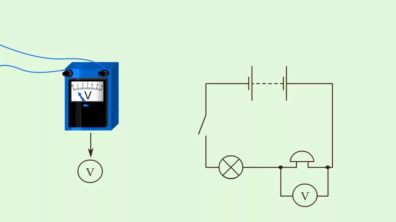 Схема включения вольтметра в электрическую цепь. Как подключить вольтметр в электрическую цепь. Схема включения вольтметра в цепь. Схема подключения амперметра в цепь. Какой амперметр можно включить в цепь