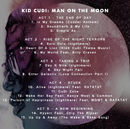 Перевод песни child. Kid Cudi man on the Moon: the end of Day. Kid Cudi man on the Moon. Man on the Moon the end of Day. Kid Cudi man on the Moon 3.