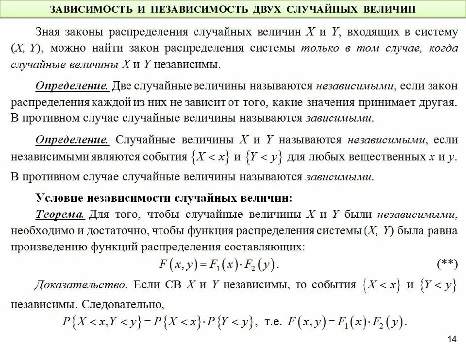 Зависимые и независимые случайные величины формула. Зависимые и независимые двумерные случайные величины. Теорема о независимости функций от независимых случайных величин. Зависимость и независимость двух случайных величин. Условная случайная величина