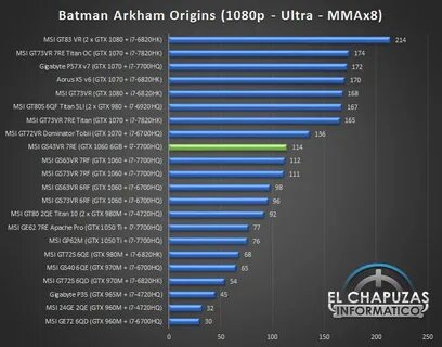 I7 gtx 1060