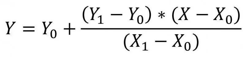 Двойная интерполяция калькулятор. Метод интерполяции формула. Линейная интерполяция формула. Формула линейной интерполяци. Метод линейной интерполяции формула.
