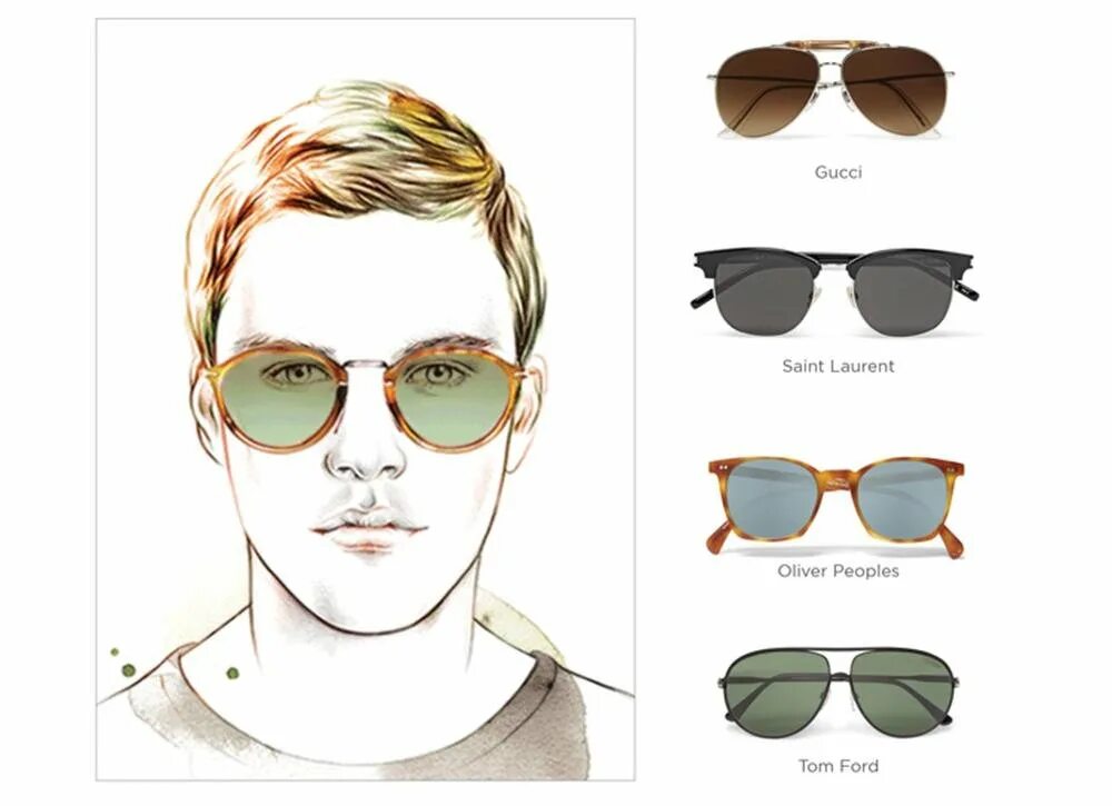 Очки на какое лицо. Glasses for Oval face. Oval face Shape Glasses man. Men Sunglasses for Oval face. Oval face Shape Glasses.