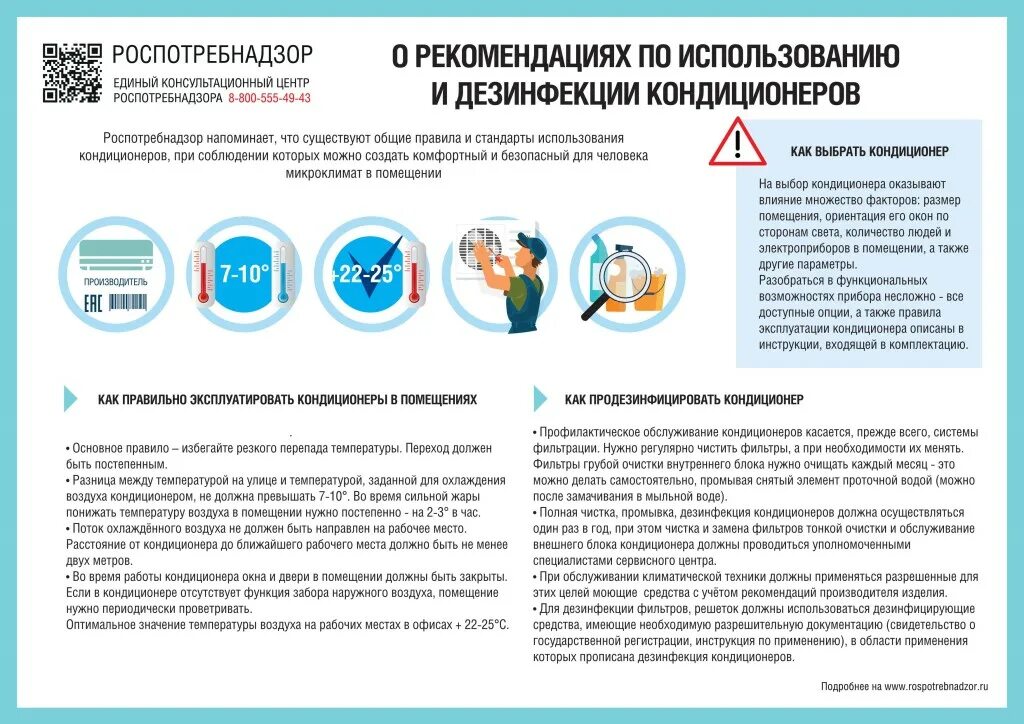Как правильно пользоваться кондиционером в квартире. Правила использования кондиционера. правила пользования кондиционером. правила пользования кондиционером в офисе. правила эксплуатации кондиционера в офисе.