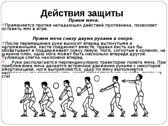 В каких случаях используется прием мяча снизу. Прием снизу в волейболе техника. Прием мяча снизу двумя руками после перемещения вперед.. Приём меча снизу двумя руками. Прием и передача мяча двумя руками снизу.