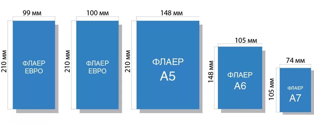 Размер листовки. Размер флаера. Стандартный размер листовки. Стандартный размер флаера. Каких видов бывают размеры