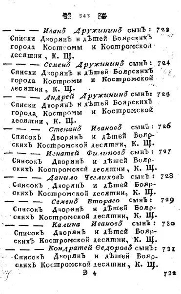 Список дворянских фамилий. Русские дворянские фамилии список. Самые известные дворянские фамилии России список. Дворяне в России фамилии. Список российского дворянства