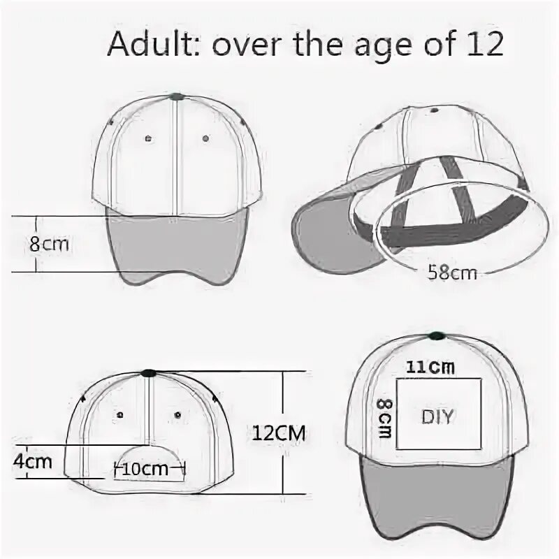 Размеры бейсболок. Размер бейсболки. Стандартный размер бейсболки. Размер головы для Кепки. Габариты Кепки.