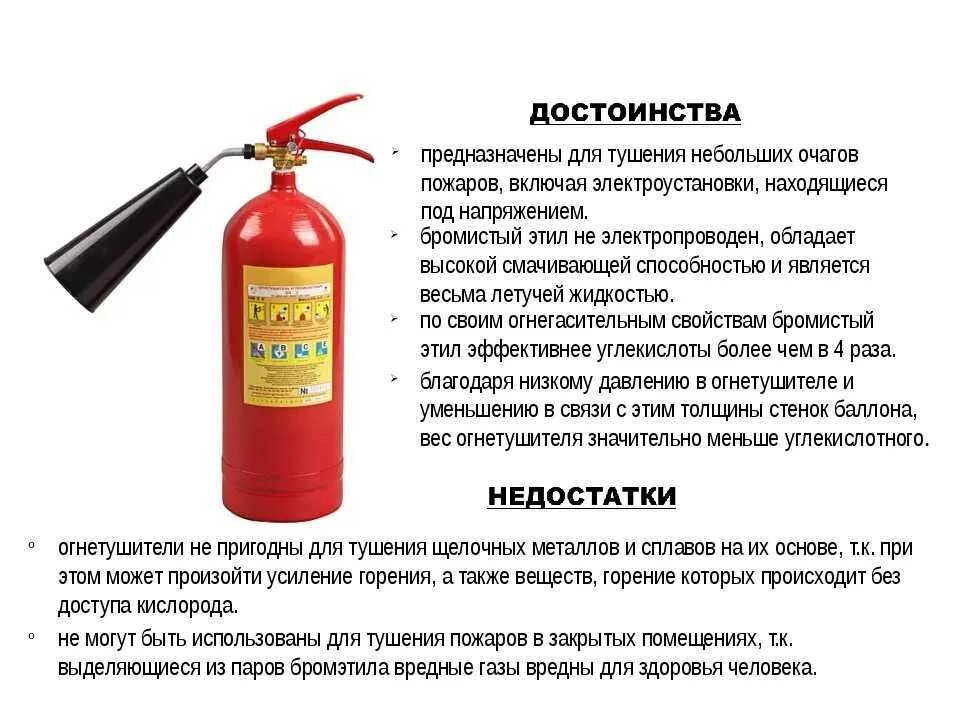 Вещества в составе огнетушителя