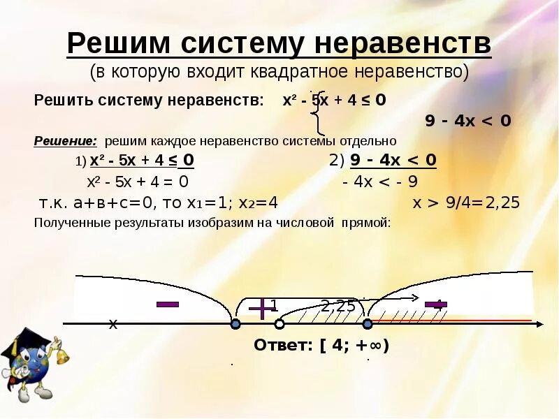 Решение системы неравенств 9 класс. Системы квадратных неравенств. Решение систем квадратных неравенств. Стстемы квадратный неравенств. Любых 10 неравенств