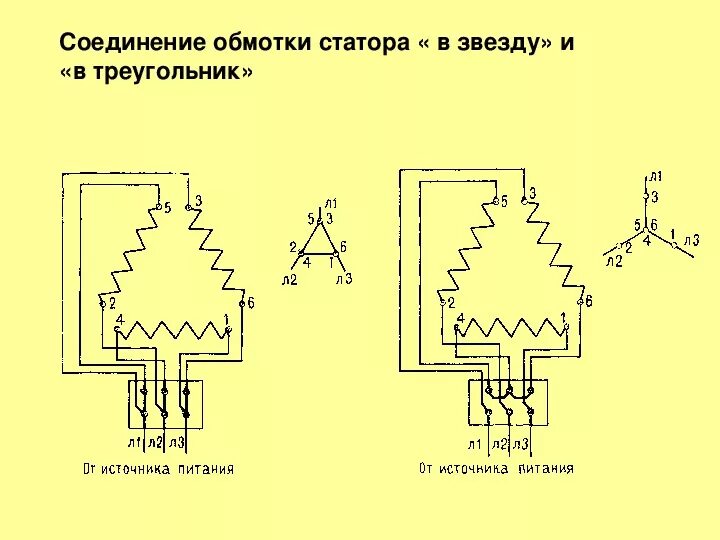 Схема соединения обмоток статора треугольник. Схема соединения обмоток статора звезда. Схема подключения обмоток электродвигателя звезда. Схема соединения обмотки статора асинхронного двигателя. Способ соединения обмоток