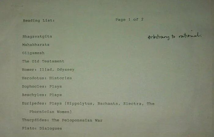 Иосиф бродский книги список. Список литературы бродского к чтению. Список литературы бродского к чтению. Список книг от бродского. Список книг бродского для чтения.