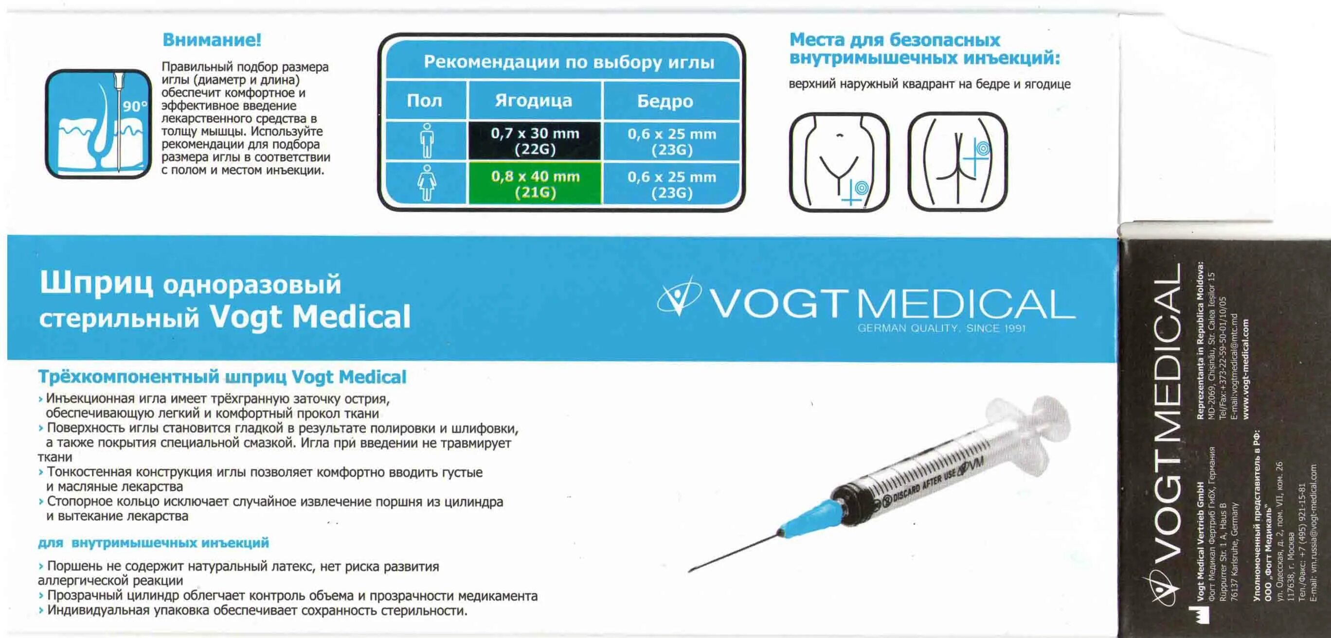 Аптека ру шприцы. Игла 23g размер и 22g. Игла для внутримышечных инъекций. Размер иглы для внутримышечной инъекции. Диаметр игл для инъекций.