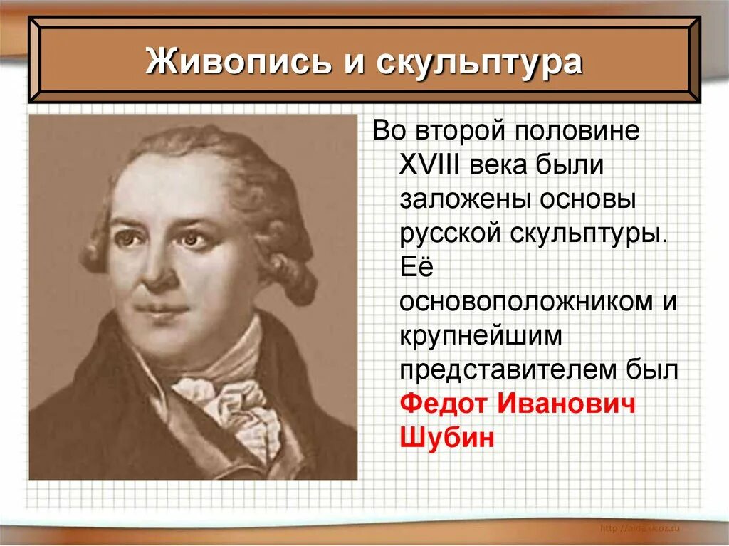 Первую половину xviii называют. Живопись и скульптура XVIII века. Живопись и скульптура второй половины 18 века. Скульптура и живопись 2 половины 18 века.. Русская скульптура и живопись второй половины 18 века.