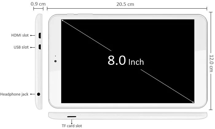 7 дюймов в сантиметрах. Планшет Huawei 10 дюймов размер в см. 9.7 Дюймов в см экран планшета. Экран 10.1 дюймов в сантиметрах диагональ. Диагональ 10 5 дюймов в сантиметрах экран планшета.