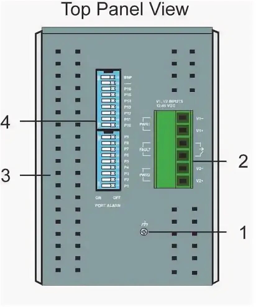 Eds 316. Moxa eds-316-SS-SC. Коммутатор на 16 портов eds316. Moxa eds-316. Moxa i/o Logic дип-переключатели.