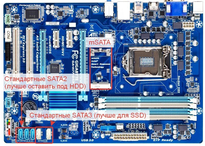 H77-ds3h материнская плата. Материнская плата Gigabyte h77-ds3h. Gigabyte ga-h77-ds3h слоты оперативной памяти. Ga-h77-ds3h пины. Сборка материнской платы gigabyte