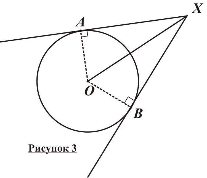 Рисунок из отрезков и окружности. Окружность касательная к окружности. Отрезки касательных к окружности. Окружность и 2 касательные. Свойство касательных проведенных из одной точки к окружности.
