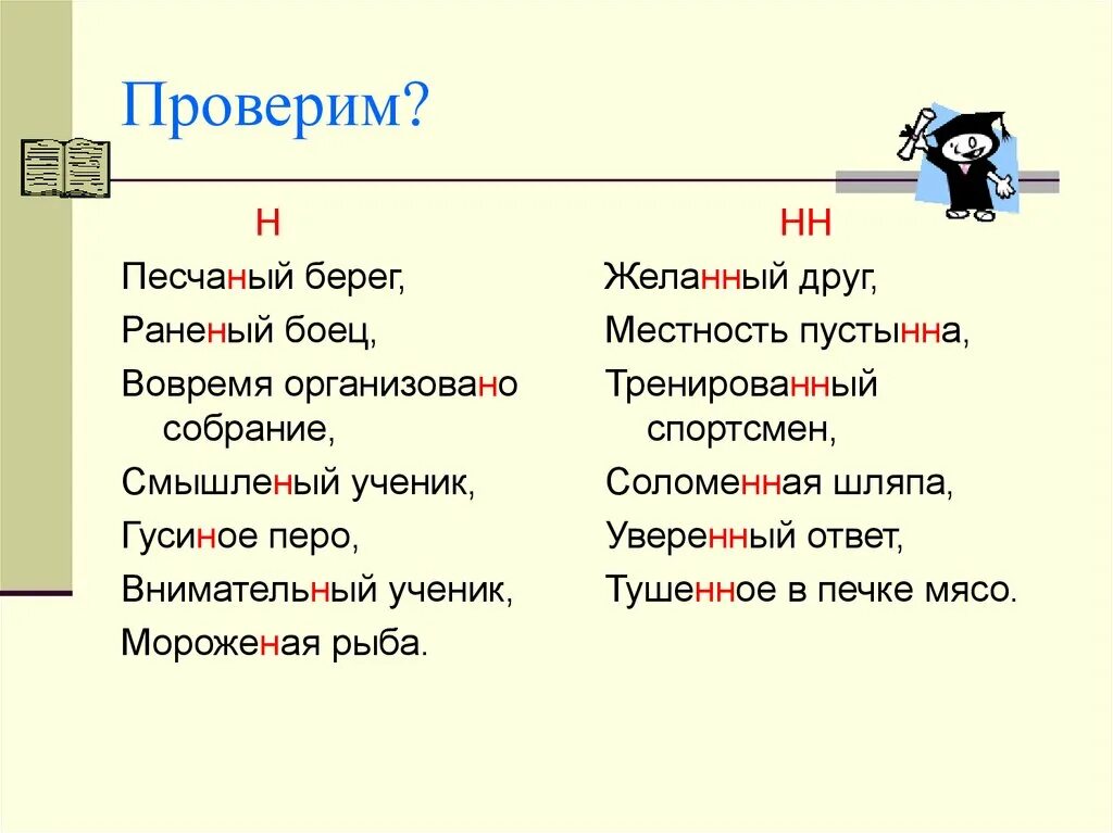 Песча н нн ого. Раненый НН И Н. Раненый правописание. Н И две НН В наречиях. Раненый или раненный правило.