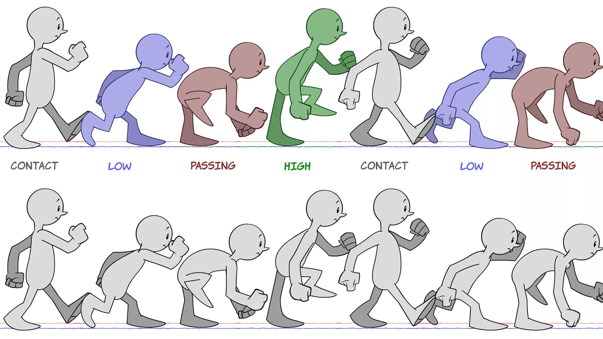 Second animation