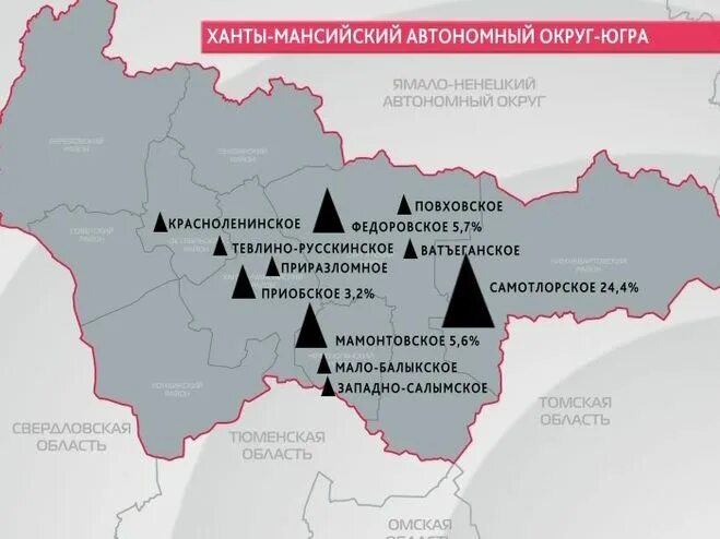 Мансийский ао. Самотлорское месторождение нефти на карте России. Федоровское месторождение нефти на карте. Месторождения нефти в ХМАО. Самотлорское нефтяное месторождение на карте России.