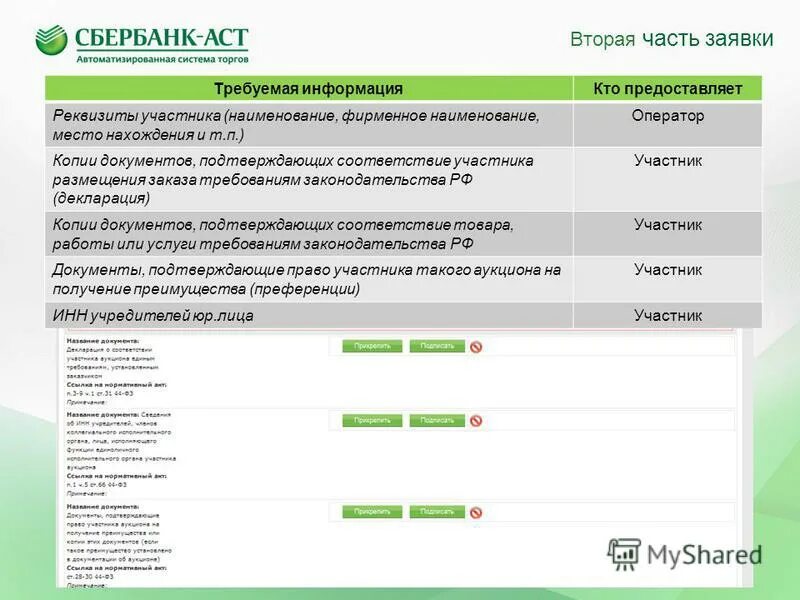 Sberb2b логотип. B2b trade торговая площадка. B2b center торговая площадка. B2b-center: мои поставщики. B2b сбербанк проект.