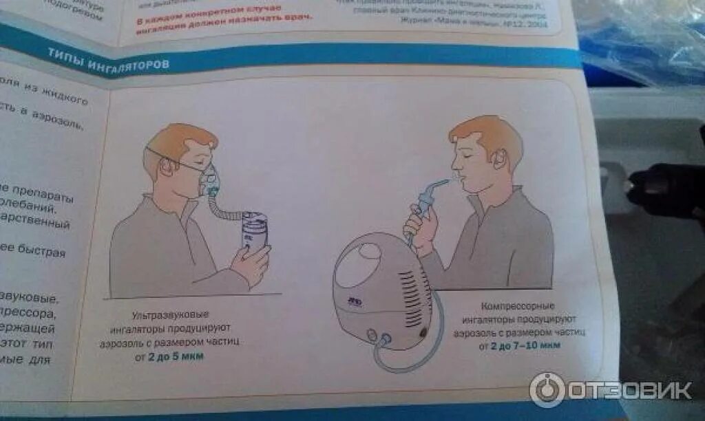 Небулайзер через сколько можно кушать. Ультразвуковой ингалятор инструкция. как пользоваться ультразвуковым ингалятором. and небулайзер ультразвуковой инструкция. небулайзер and un 231 инструкция.