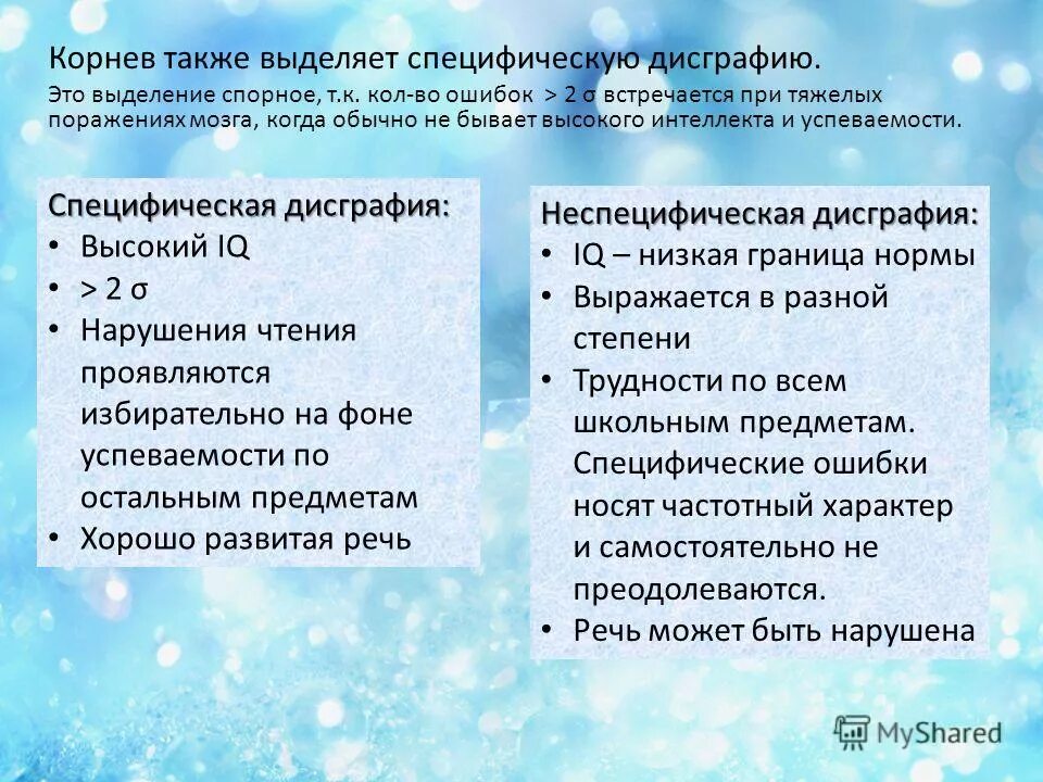 Специфические ошибки при дисграфии. Среди специфических ошибок при дисграфии можно выделить. Среди специфических ошибок при дисграфии можно выделить. Дисграфия виды ошибок. Типы ошибок при дисграфии.