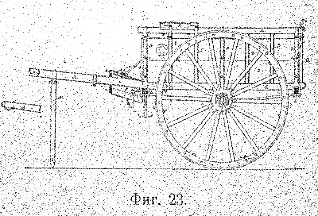 Военная телега. Пулеметная двуколка Соколова. Патронная двуколка системы Соколова. Двуколка Соколова чертежи. Двуколка Военная.