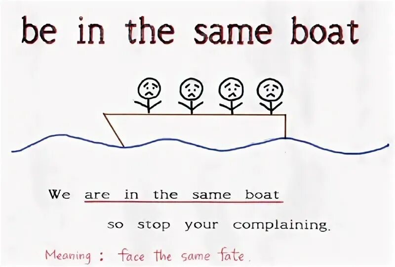 In the same Boat идиома. Be in the same Boat идиома. We are all in the same Boat идиома. To be in the same Boat.