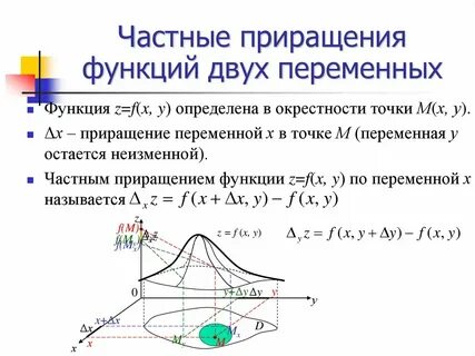 Конечные приращения