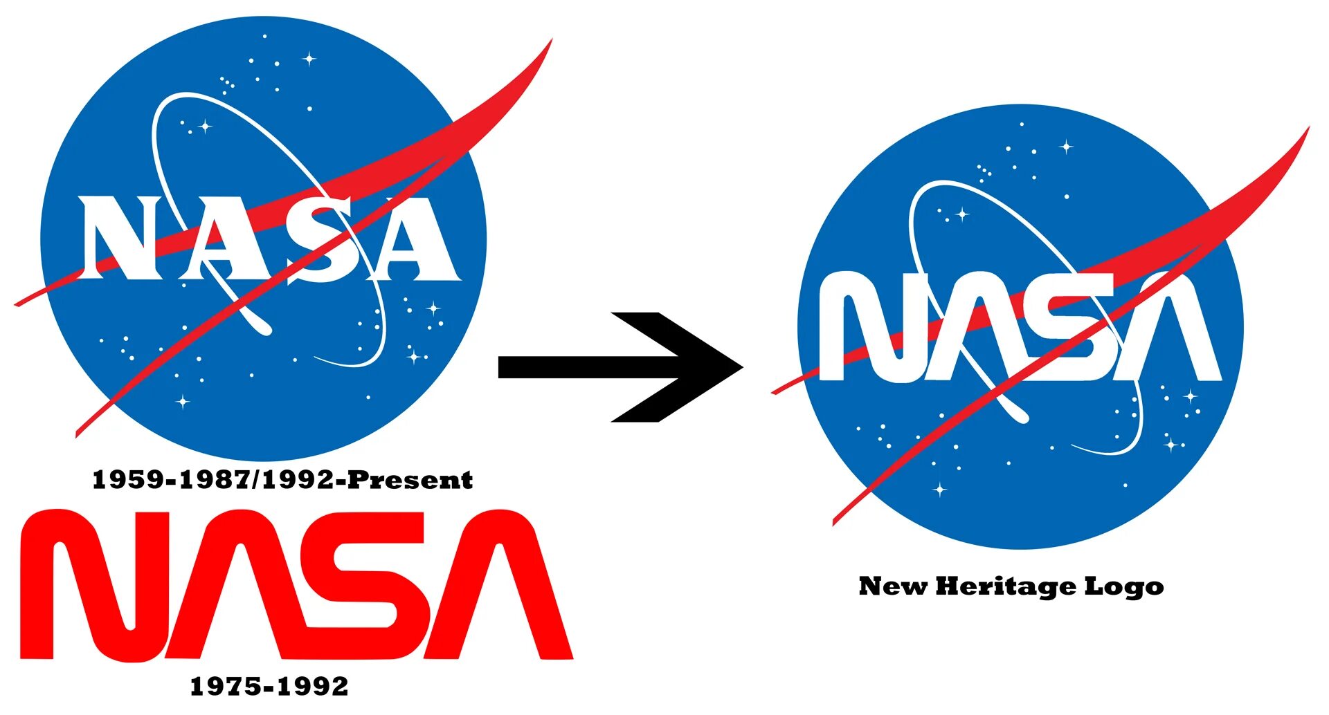 Эмблема НАСА. НАСА логотип новый. НАСА старый логотип. NASA надпись. Нов наса