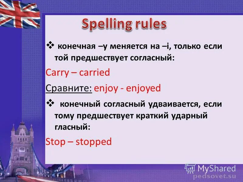 Поменяться на английском. Изменение y на i в английском. Y меняется на i в английском языке. Y заменяется на i. Когда y меняется на i.