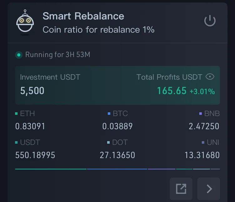 Как открыть карточку trading bots