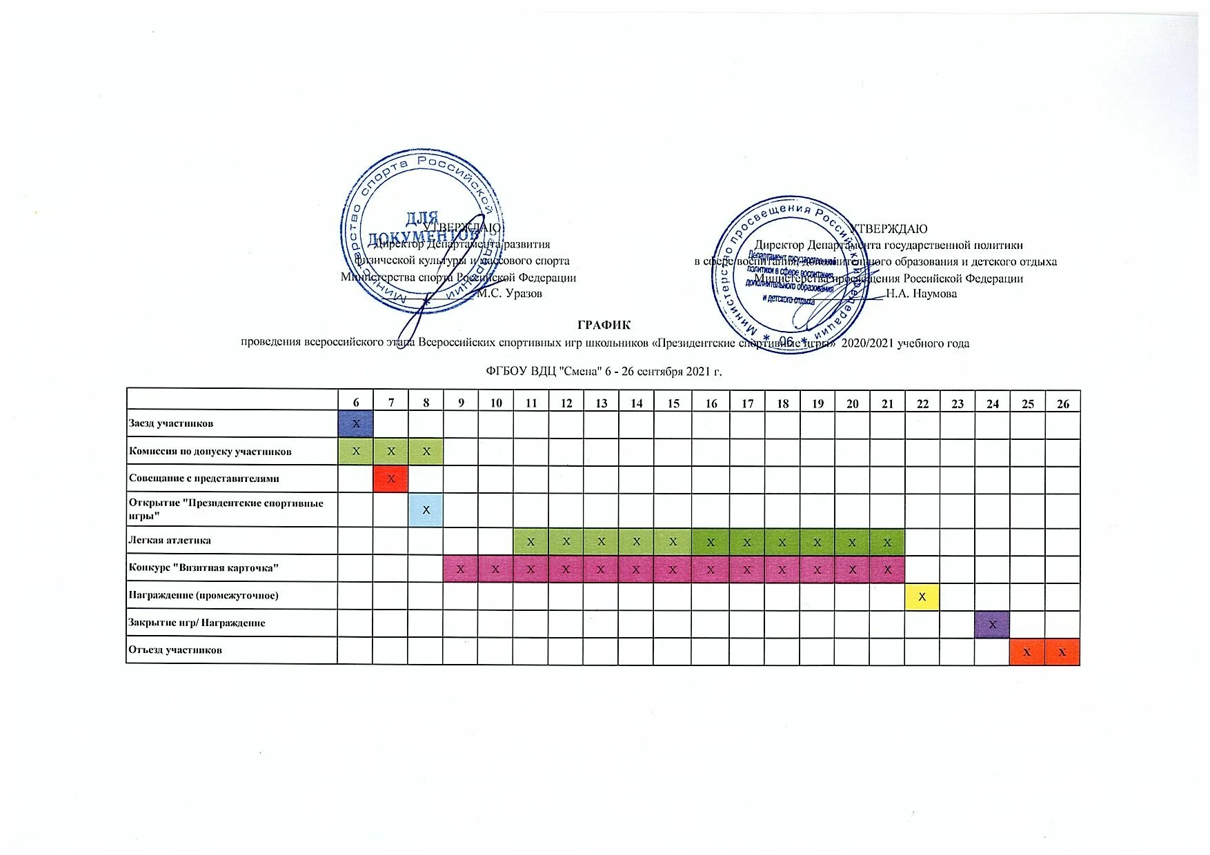 График проведения конкурсов