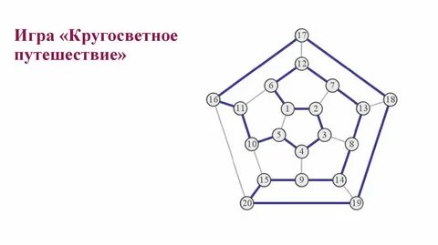 В графе основания