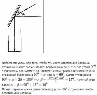 Высота вертикального луча