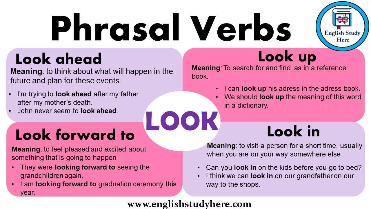 Phrasal verb to look. Phrasal verbs looking. Phrasal verbs look in English. Phrasal verbs with look.