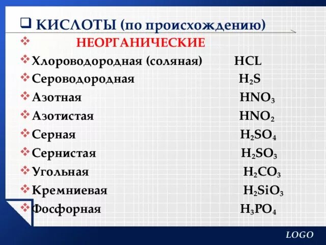 Формулы кислот 9 класс. Формулы основных неорганических кислот. Формулы кислот неорганика. Формулы неорганических кислот с названиями таблица. Основные кислоты неорганической химии.