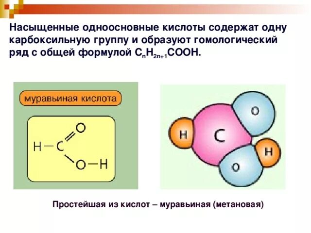 Насыщенные одноосновные карбоновые кислоты. Одноосновные ненасыщенные кислоты. Насыщенные одноосновные карбоновые кислоты формула. Формула обноосновных насыщенный карбоновых кислот.