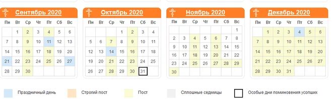 Сколько прошло дней с 18 февраля 2020. Календарь Великого почтана 2022 год. Календарь Великого поста на 2022 год. Великий пост в 2022 году. Дни Великого поста 2022.