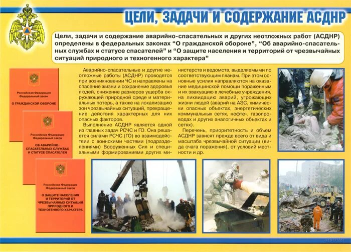 Цели проведения аварийно спасательных работ. Аварийно спасательные работы цели и задачи. аварийно-спасательные и другие неотложные работы (асднр). аварийно-спасательные и другие неотложные работы (асндр).. цель асднр.