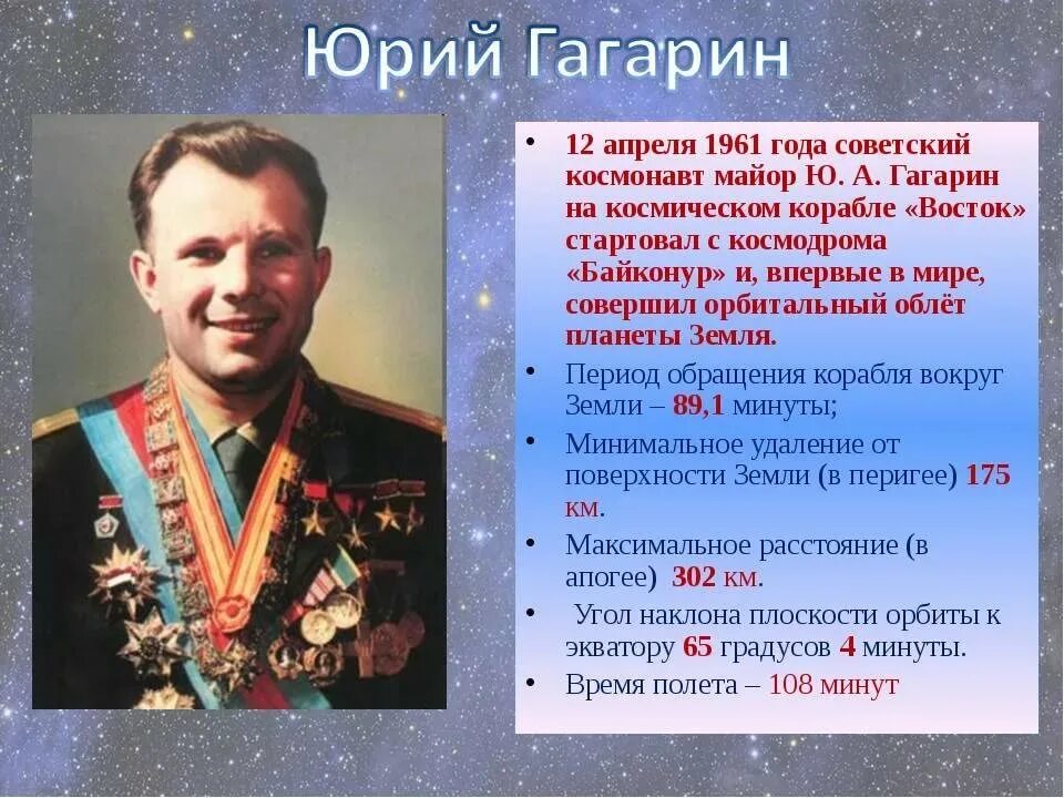 Какую первую награду получил гагарин. День Юрия Гагарина 12 апреля. 12 Апреля жену космонавтики.