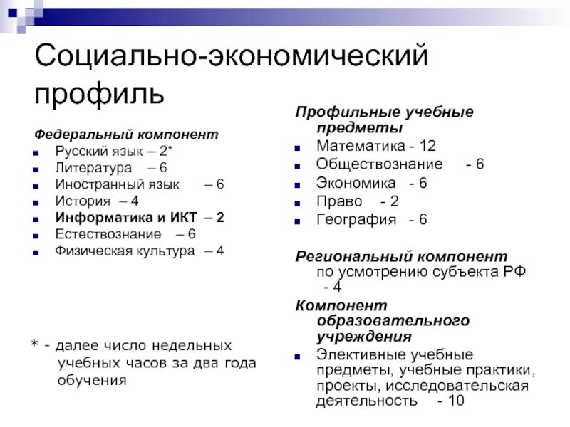 Социальная экономика профиль. Профильные предметы социально-экономического профиля. Соц эконом профильные предметы. Социально-экономический профиль. Социально-экономический профиль какие предметы.