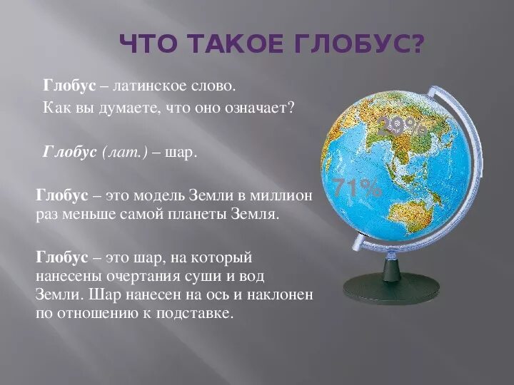 Цвета на глобусе обозначают. Глобус для презентации. Модель глобуса. Доклад про Глобус. Глобус это 3 класс.