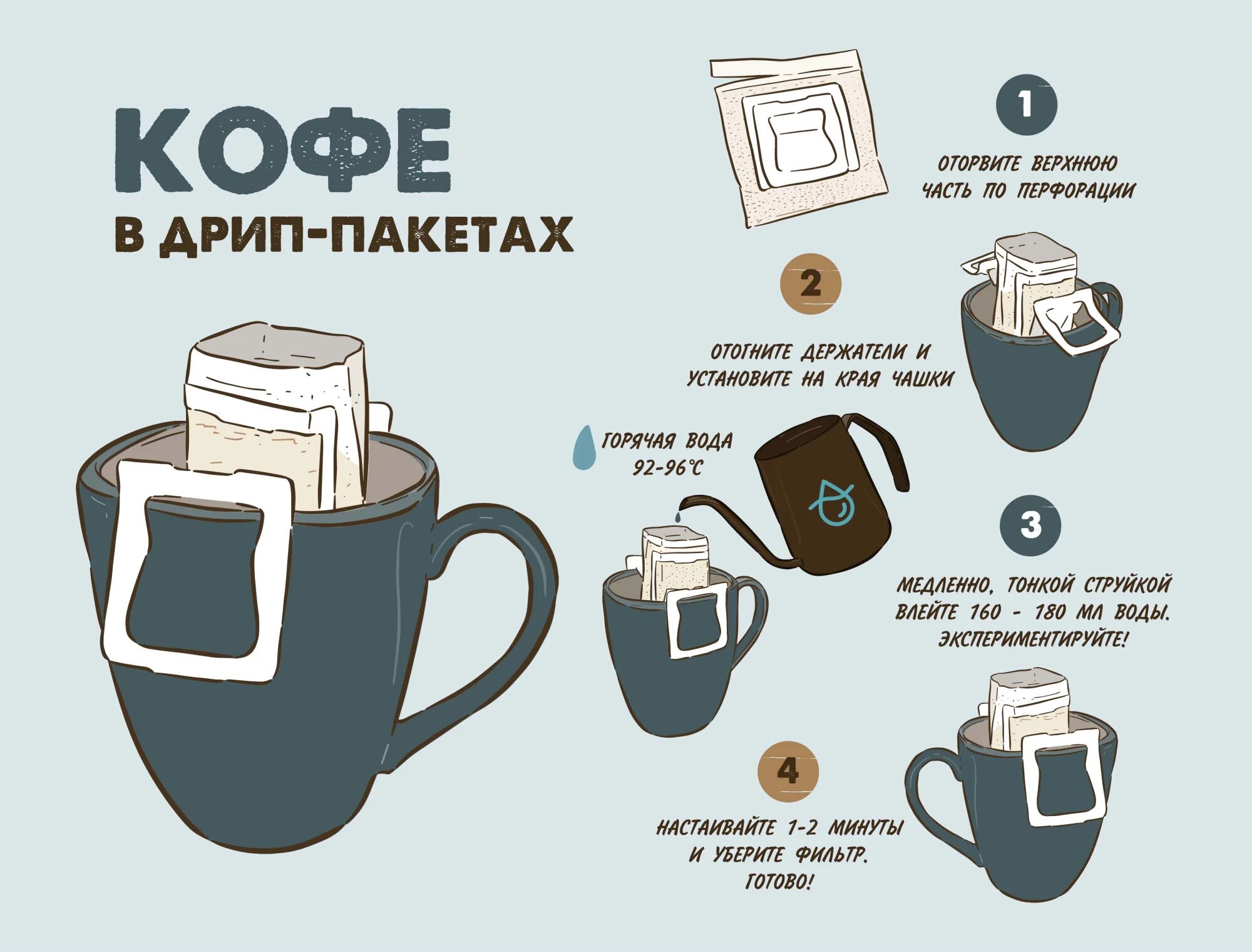 Дрип пакеты как пользоваться. Дрип пакеты eastbrew. кофе в дрип-пакетах. drip coffee пакеты. кофейные дрип пакеты.