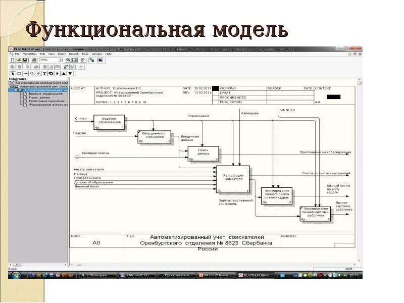 1с кадровое агентство описание. Книга учета переработки. Как вести учет кандидатов на вакансию. Учет кандидатов на вакансии в excel. Программа "кадровое агентство".