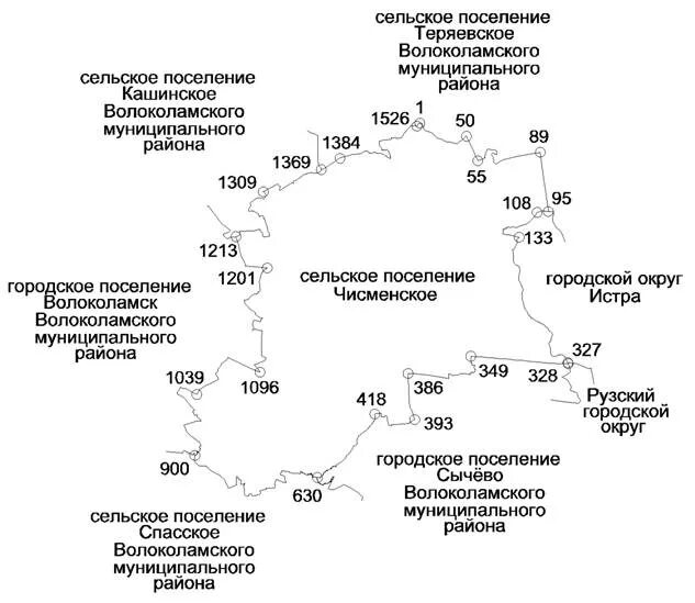 Утверждение границ муниципальных образований