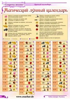 Благоприятные дни для гадания