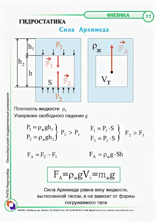 Сила архимеда формула. Сила архимеда кратковременная вариант 1 часть в. Тело целиком погружено в жидкость ответы 7 класс. Контрольная по физике 7 класс сила архимеда. Тело погружено целиком в жидкость ответ.